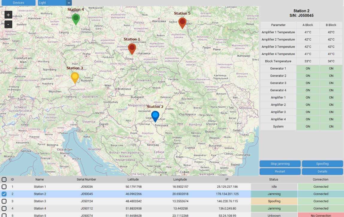 J-05 network control panel showing per-station status across a map